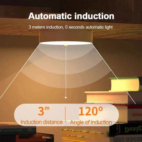 (Automatic) Smart Sensor Light - SMWSHOP