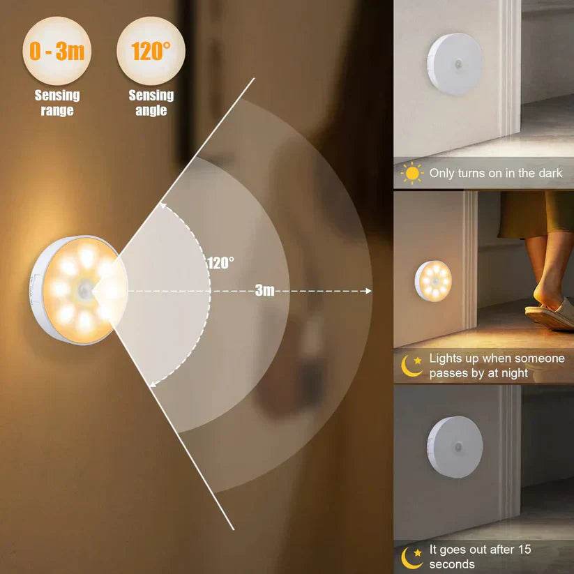 (Automatic) Smart Sensor Light - SMWSHOP