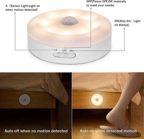 (Automatic) Smart Sensor Light - SMWSHOP