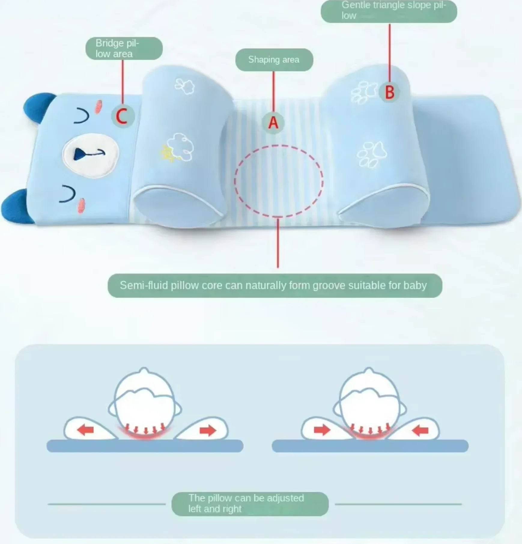 Baby Shaping Head Support Pillow (30% OFF) - SMWSHOP